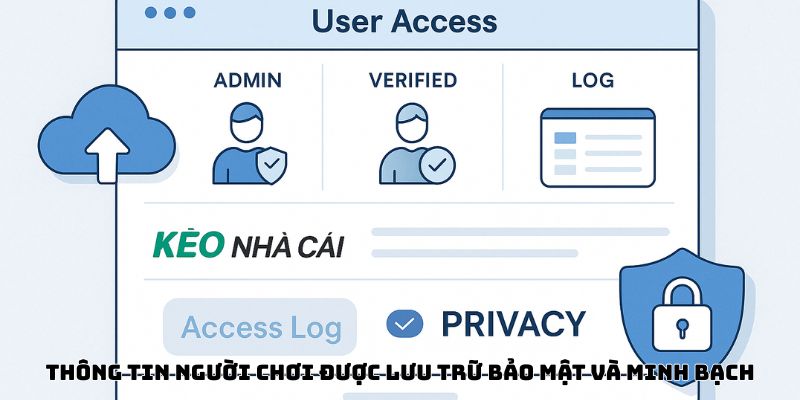 Chính sách bảo mật lưu trữ thông tin người chơi an toàn và minh bạch