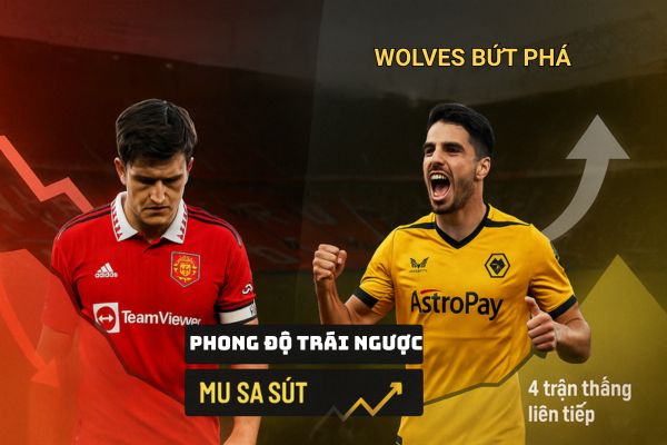 Nhận định bóng đá phong độ của M.U vs WolverHampton gần đây