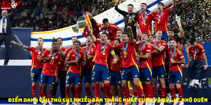 Điểm danh cầu thủ ghi nhiều bàn thắng nhất Euro và kỷ lục khó quên