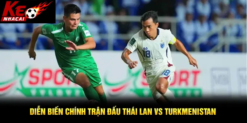Diễn biến chính trận đấu Thái Lan vs Turkmenistan